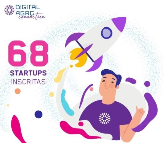 O agronegócio demanda soluções tecnológicas, por isso a Frísia desenvolveu o programa Digital Agro Connection.