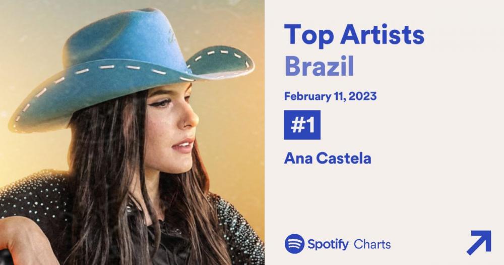 Ana Castela, que se prepara para lançar um novo hit desta vez ao lado de Pedro Sampaio.