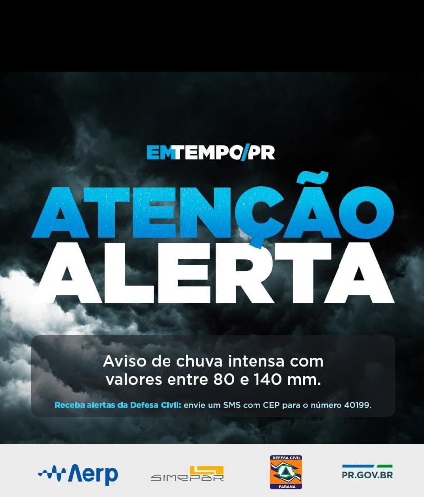 Os modelos de previsão de tempo analisados pelo Simepar indicam grandes valores de chuva acumulada para o estado do Paraná (com valores entre 80 e 140 mm em várias cidades do estado) entre os dias 17 (segunda-feira) e 19 (quarta-feira) de abril.