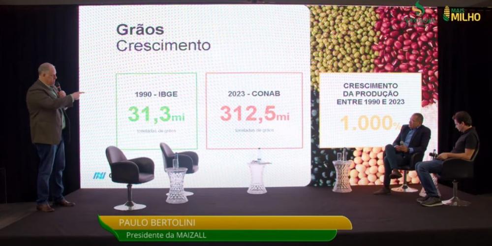 A armazenagem tem sido um problema crescente para milhares de produtores do país. Paulo Bertolini explicou que houve um crescimento de 1.000% na produção brasileira de grãos entre 1990 e 2023, mas isso não se estendeu aos armazéns.