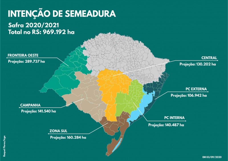 Confira o levantamento por regional produtora