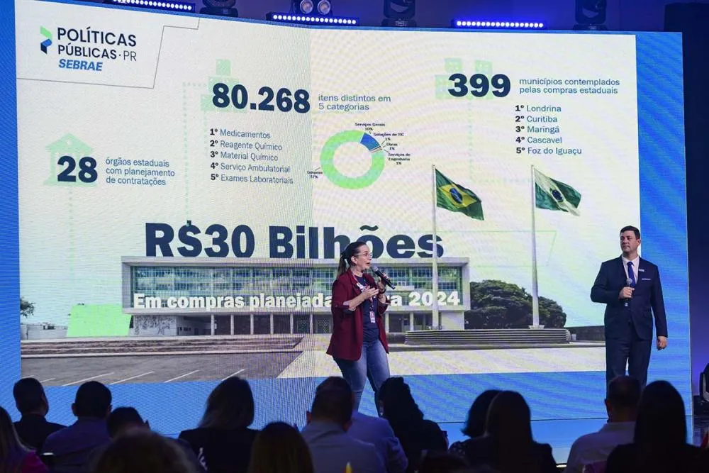 Iniciativas que fortalecem o ambiente de compras governamentais de MPEs foram apresentadas. Fotos: Hidalgo Gomes