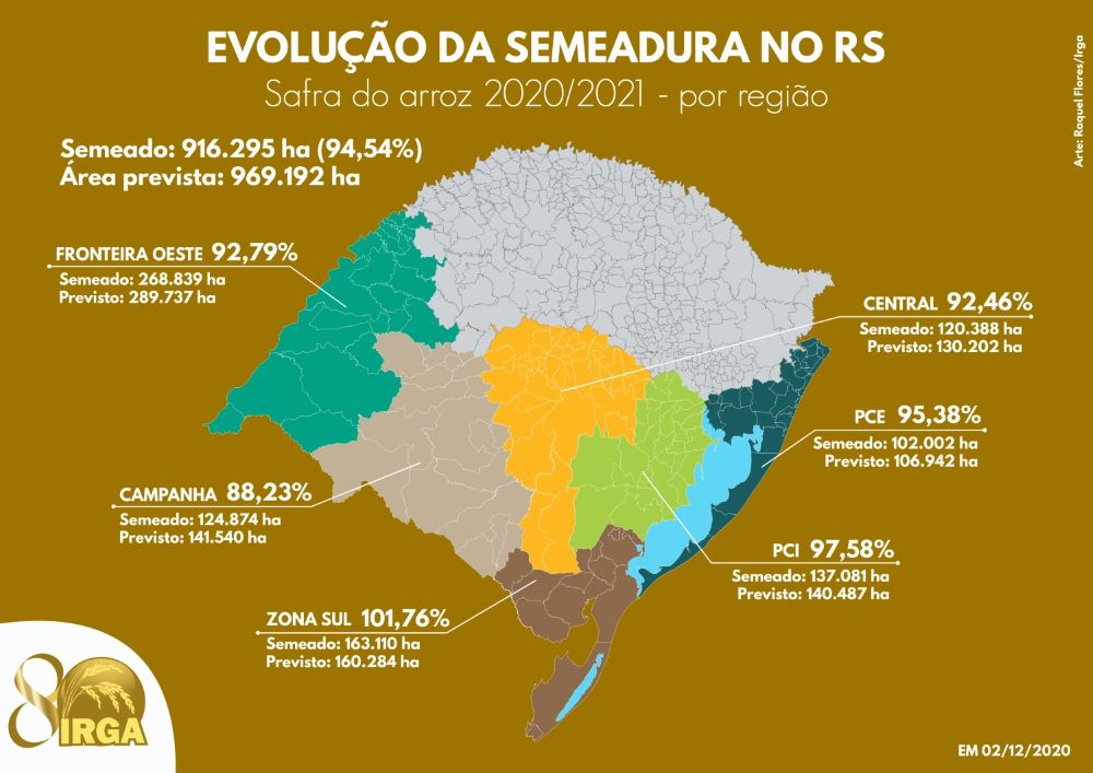 Acompanhe a evolução do plantio de arroz no RS.
