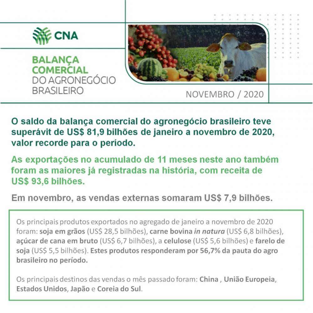 ntre os produtos que fazem parte do escopo de ações do Projeto Agro.BR, desenvolvido em parceria com a Apex Brasil para estimular a participação de pequenos e médios produtores no comércio internacional, destaque para os seguintes produtos: chá, mate e es