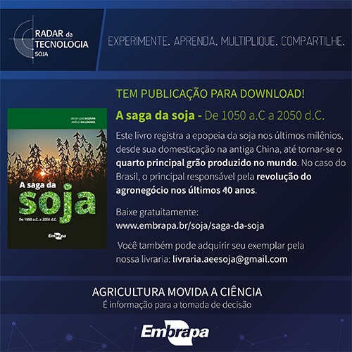 O cultivo no Brasil e na Argentina ocorreu de forma restrita, entre os anos de 1940 e 1960. No entanto, entre 1960 e 2018 a produção global de soja cresceu cerca de 1.300%.