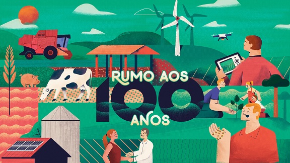 Os planos da cooperativa foram desenhados sob seis perspectivas principais: Sustentabilidade, Gestão, Mercado, Pessoas, Financeiro e Cooperados.