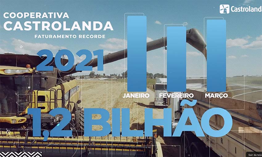 Castrolanda marca de 1,2 bilhão de reais em faturamento já nos três primeiros meses do ano. 